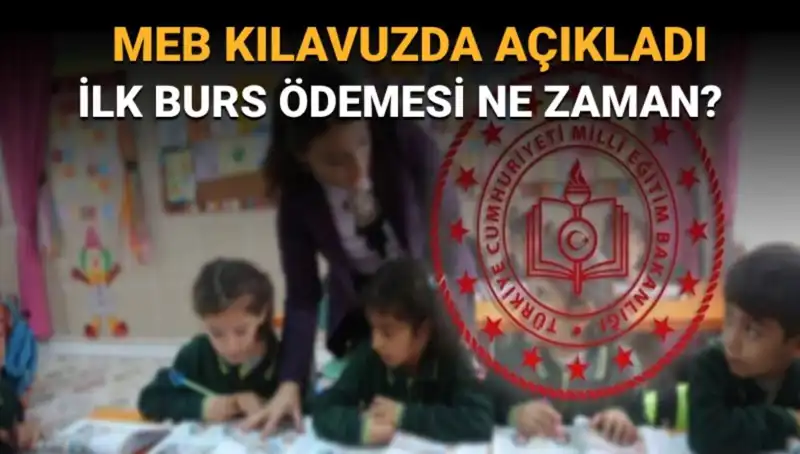 MEB'den Bursluluk Parası Ödemeleri Hakkında Detaylı Bilgi