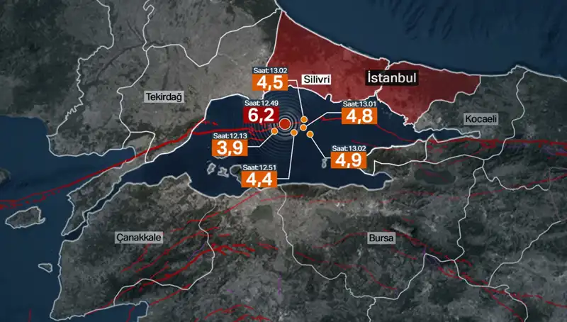 İstanbul'da Deprem Gerçeği: Beklenen Büyük Deprem Mi Geliyor?