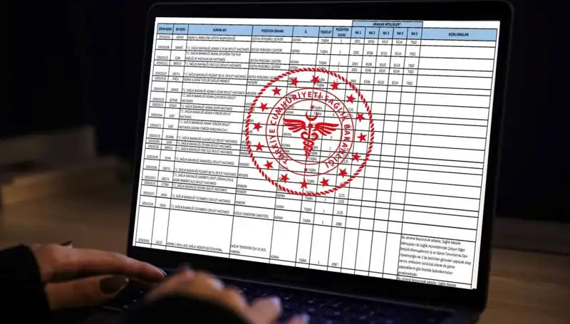 2025'te Sağlık Bakanlığı 19 Bin Personel Alımı: İşte Detaylar