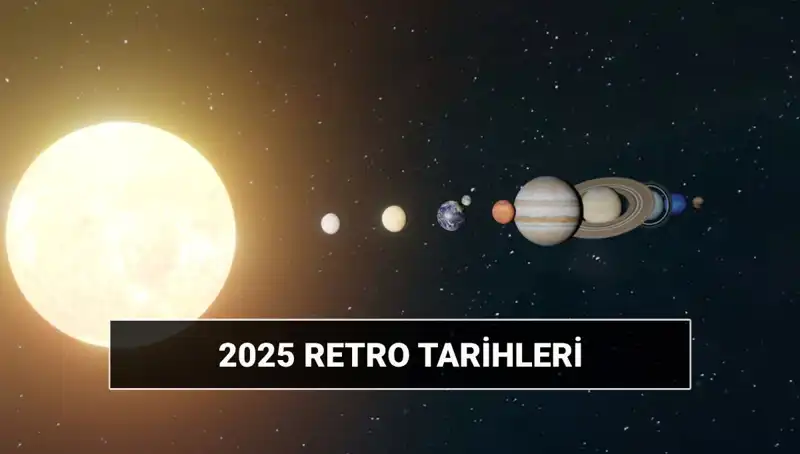 Astrolojik Retro Dönemi: 2025'te Neler Olacak?