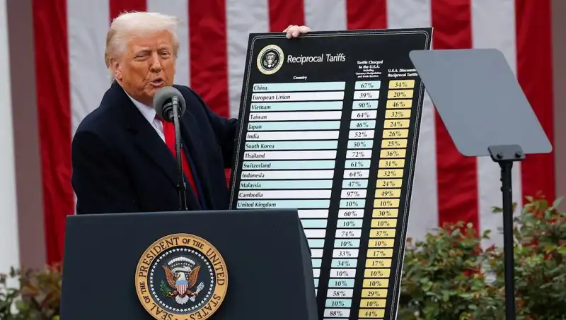 ABD Borsasında Tarihi Düşüş Gerçekleşti: Trump’tan Şok Açıklama!