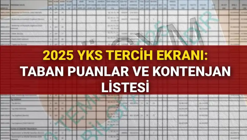 YKS 2025 Tercihleri Başladı: Kontenjanlar ve Taban Puanları Açıklandı