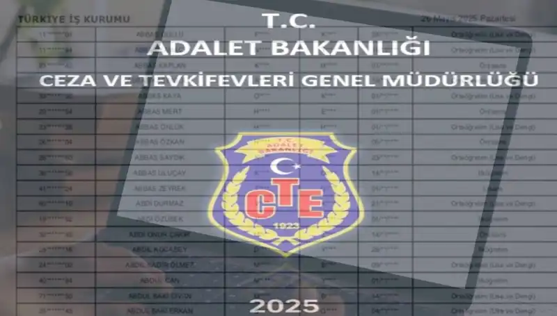 Adalet Bakanlığı 2025 İKM Sonuçları Açıklandı: Sonuçlara Nasıl Ulaşılır?